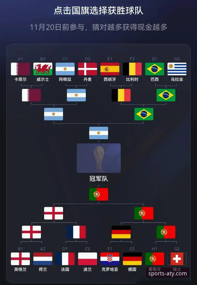 从萨拉热窝狂欢到点球决胜：波黑世界杯晋级之路完整指南