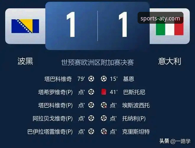 波黑点球淘汰意大利：一场经典附加赛的亚体育平台下载评测与深度复盘